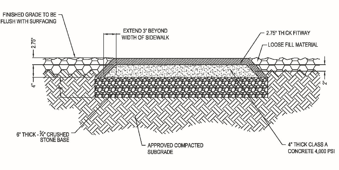 FitWay_Install Drawing_2021